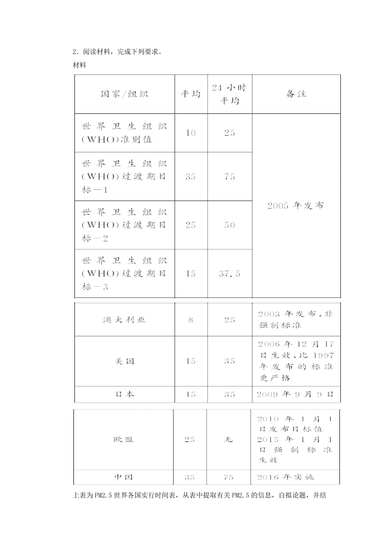 2019高考历史热考大题练2含解析新人教版.doc_第2页