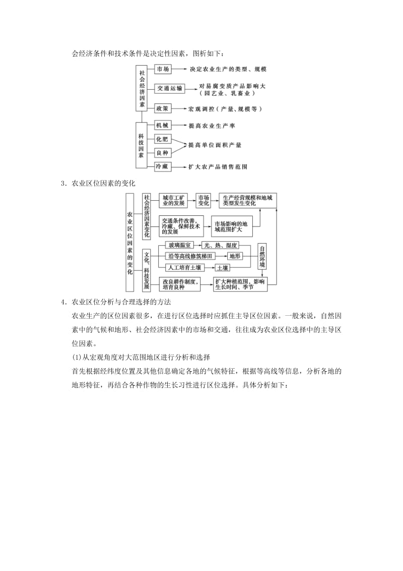 通用版2019版高考地理一轮复习第7章区域产业活动第2节农业区位因素与农业地域类型学案湘教版.doc_第2页