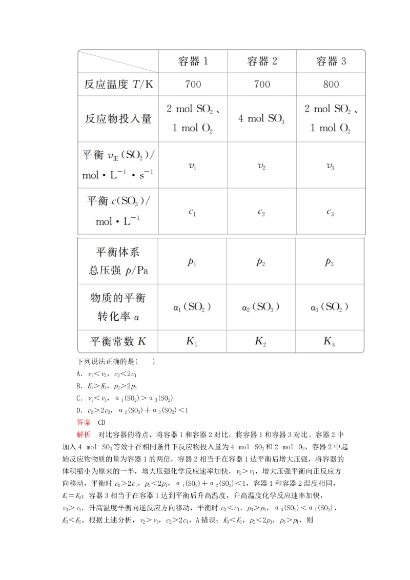 2020年高考化学一轮总复习 第七章 章末高考真题演练学案（含解析）.doc_第2页