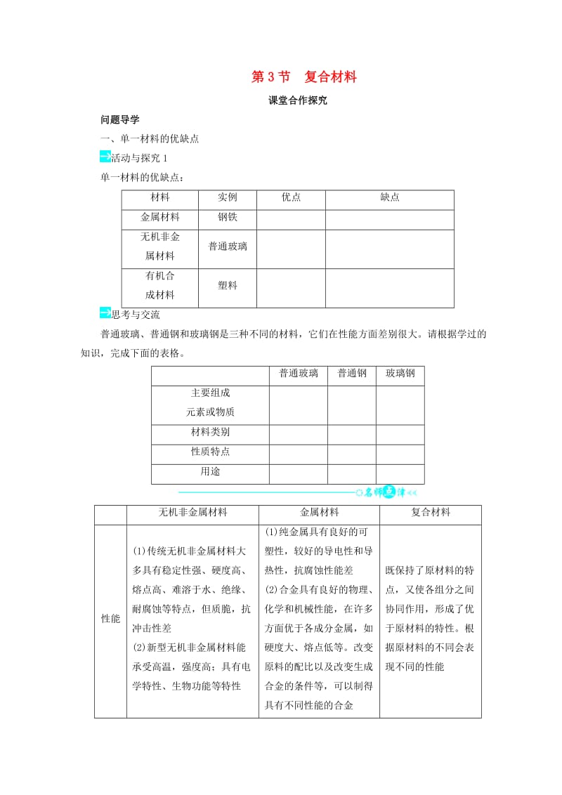 辽宁省凌海市高中化学 第4章 元素与材料世界 第3节 复合材料学案鲁科版必修1.doc_第1页