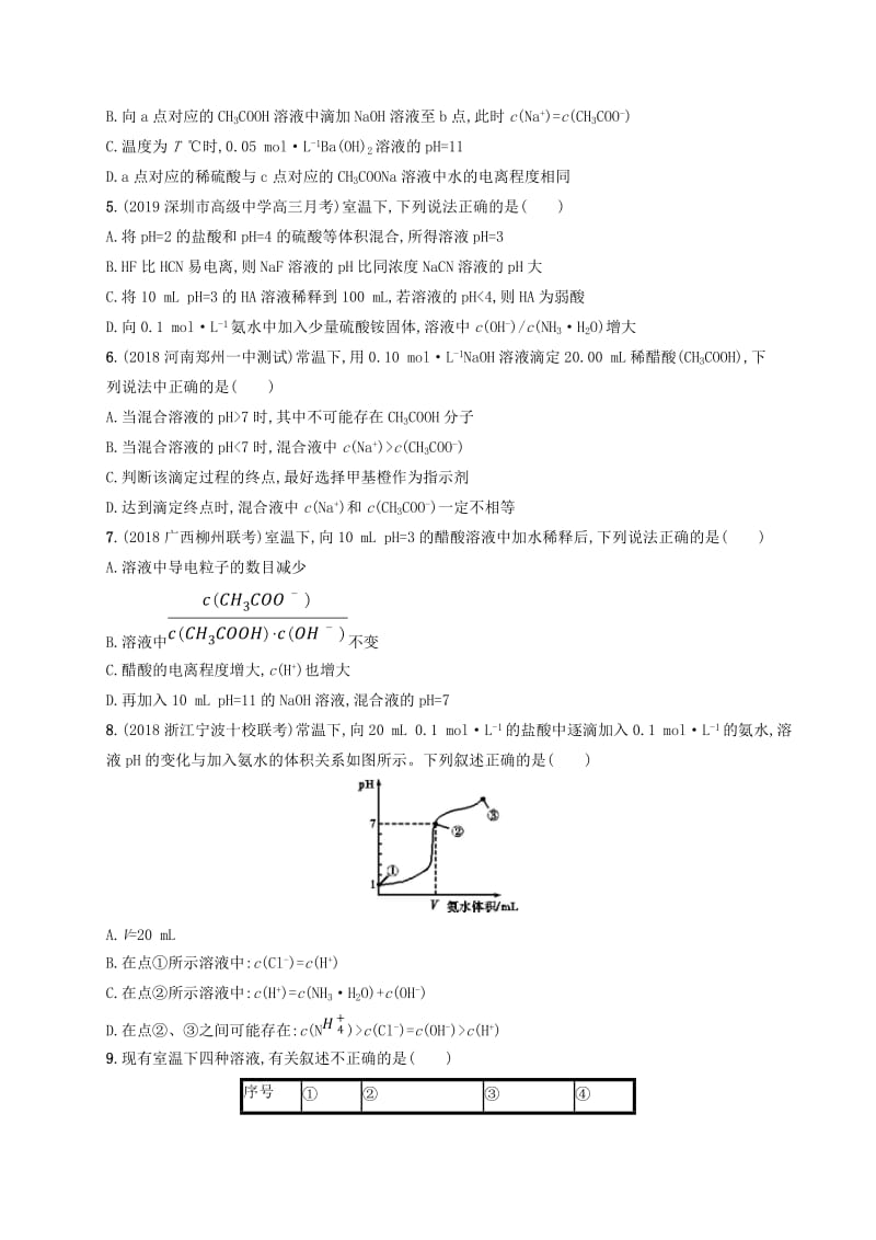 2020版高考化学复习 课时规范练23 水的电离和溶液的酸碱性 苏教版.doc_第2页