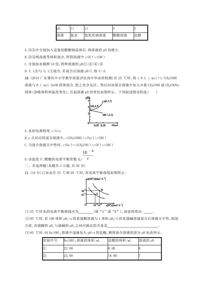 2020版高考化学复习 课时规范练23 水的电离和溶液的酸碱性 苏教版.doc_第3页