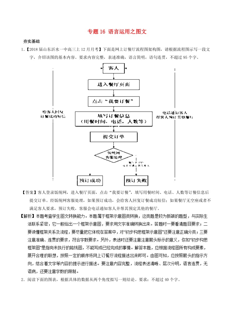 2018年高考语文三轮冲刺 专题16 语言运用之图文（练）（含解析）.doc_第1页