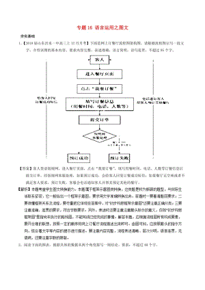 2018年高考語(yǔ)文三輪沖刺 專(zhuān)題16 語(yǔ)言運(yùn)用之圖文（練）（含解析）.doc