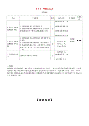 2019高考數(shù)學(xué)一輪復(fù)習(xí) 第三章 導(dǎo)數(shù)及其應(yīng)用 3.2 導(dǎo)數(shù)的應(yīng)用練習(xí) 文.doc