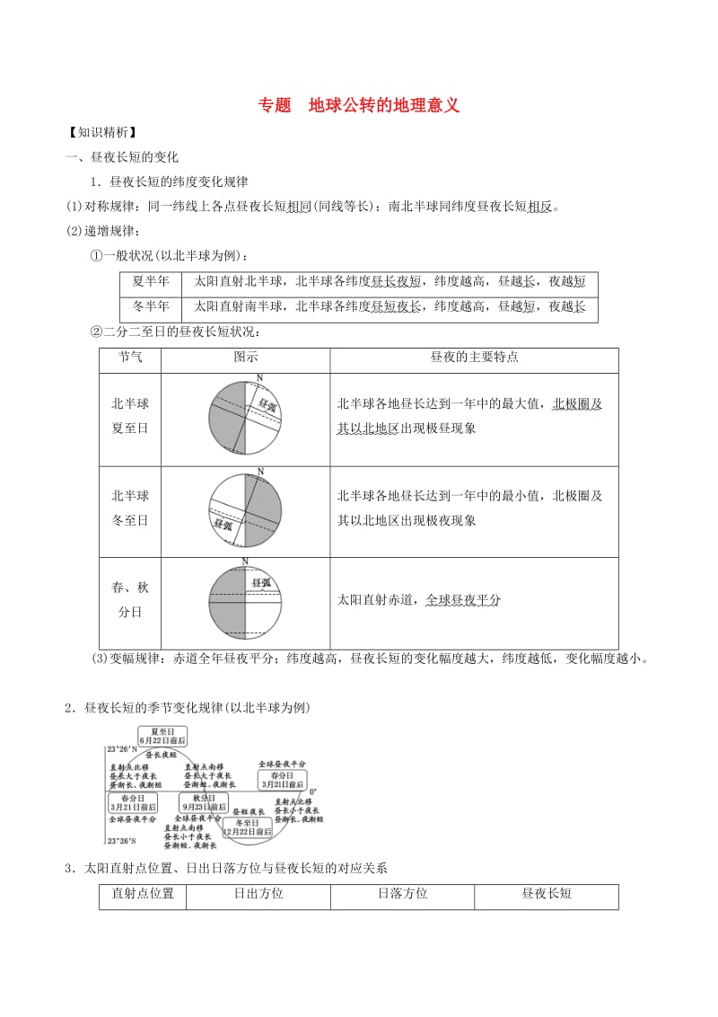 2019高考地理二轮复习微专题要素探究与设计 专题1.5 地球公转的地理意义学案.doc_第1页