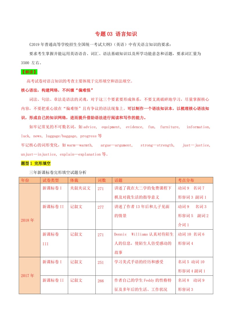 2019年高考英语 考试大纲解读 专题03 语言知识（含解析）.doc_第1页