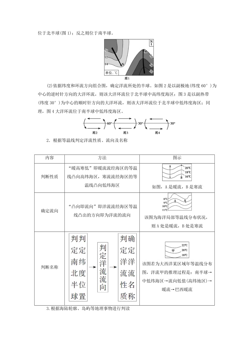 2019高考地理一轮复习 第一部分 第四单元 地球上的水 高考热考图表系列（十一）世界洋流分布图的判读学案.doc_第2页