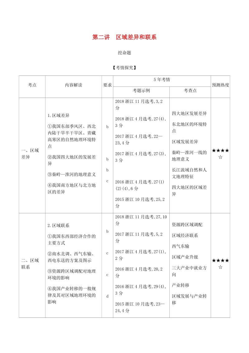 浙江省2020年高考地理总复习 专题十 第二讲 区域差异和联系学案（含解析）.docx_第1页