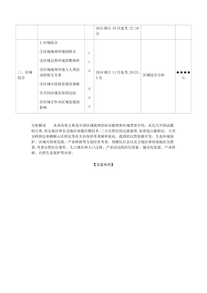 浙江省2020年高考地理总复习 专题十 第二讲 区域差异和联系学案（含解析）.docx_第2页