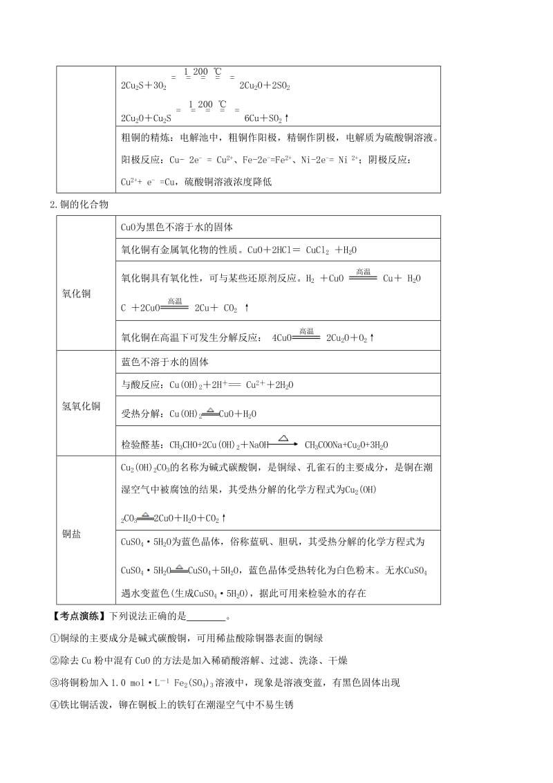 2019年高考化学一轮总复习 考点扫描 专题09 金属材料及其应用学案.doc_第2页