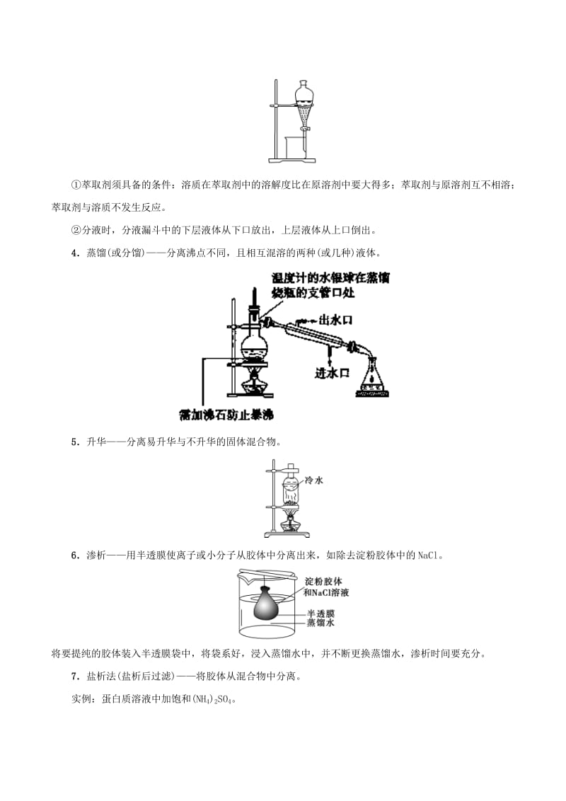 2019年高考化学 考点一遍过 专题04 物质的分离和提纯.doc_第2页