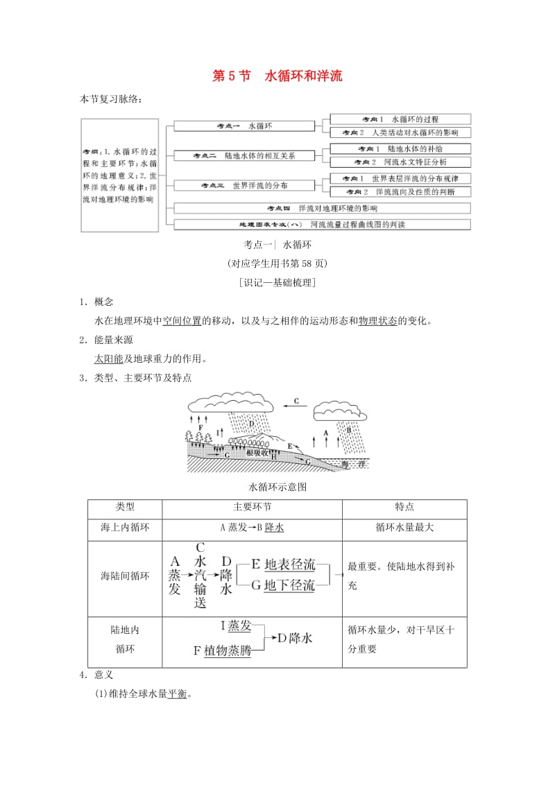 2019届高考地理一轮复习 第2章 自然环境中的物质运动和能量交换 第5节 水循环和洋流学案 新人教版.doc_第1页