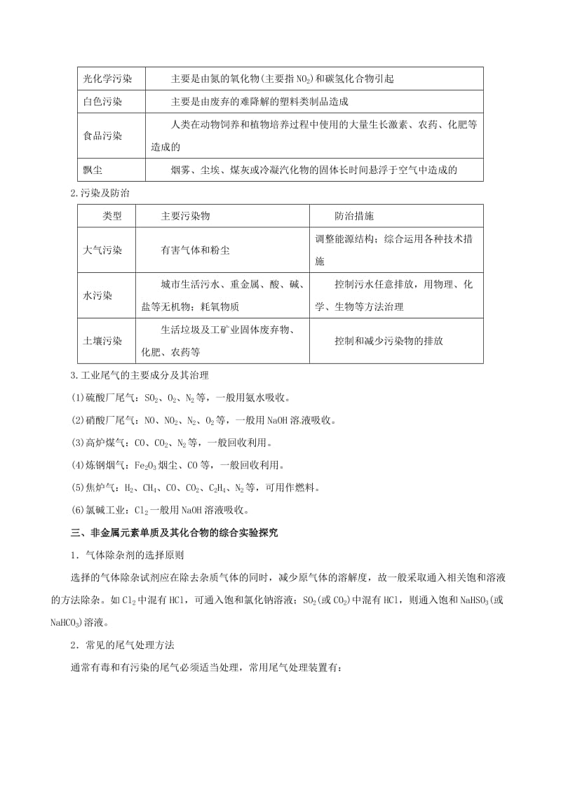 2019年高考化学 考纲解读与热点难点突破 专题10 常见非金属元素及其重要化合物教学案（含解析）.doc_第3页