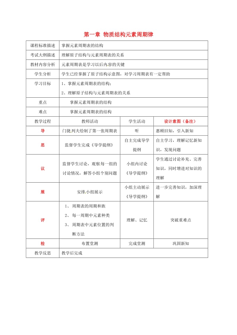 四川省成都市高中化学 第一章 物质结构元素周期律教案 新人教版必修2.doc_第1页