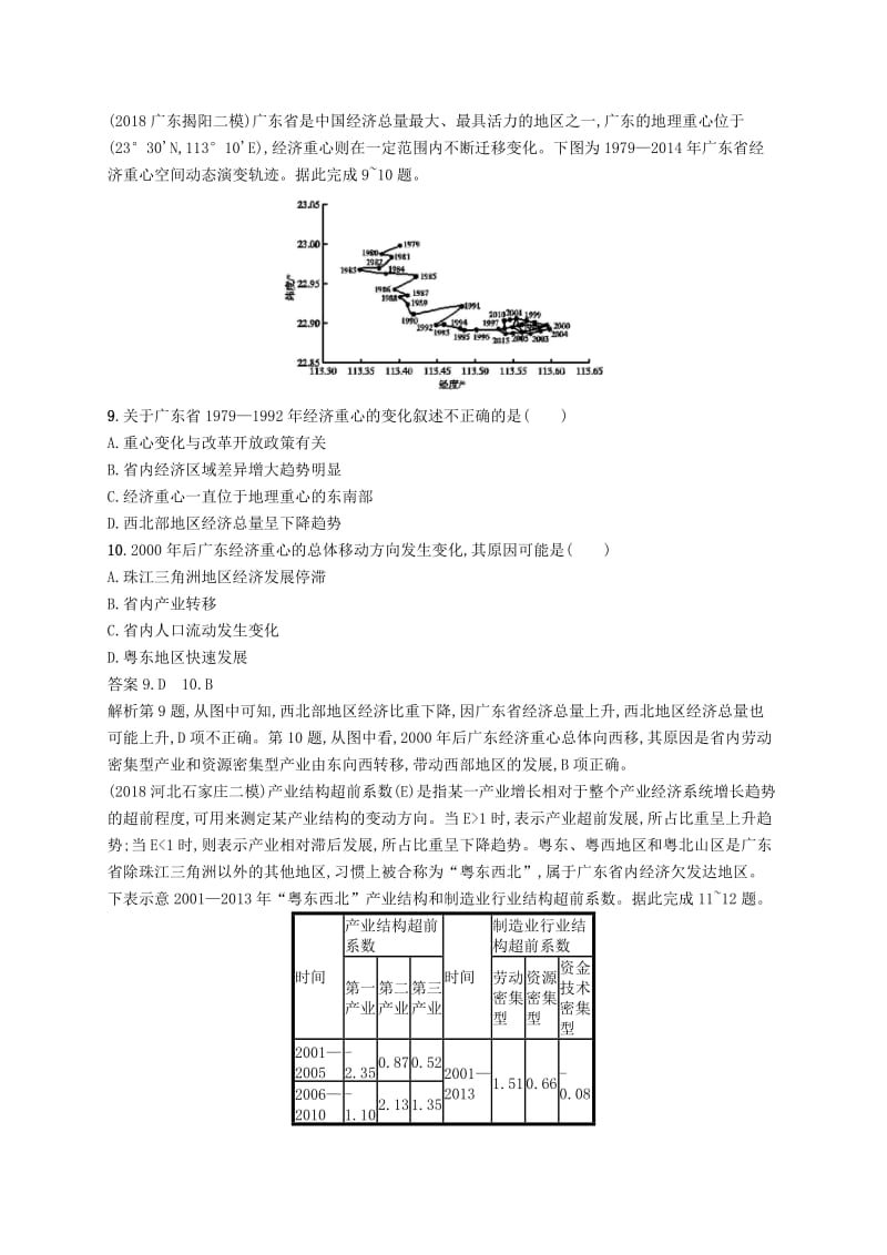 （通用版）2019版高考地理总复习 第十六章 区域经济发展 课时规范练31 区域工业化与城市化.docx_第3页