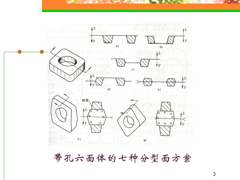 分型面的选择ppt课件_第3页