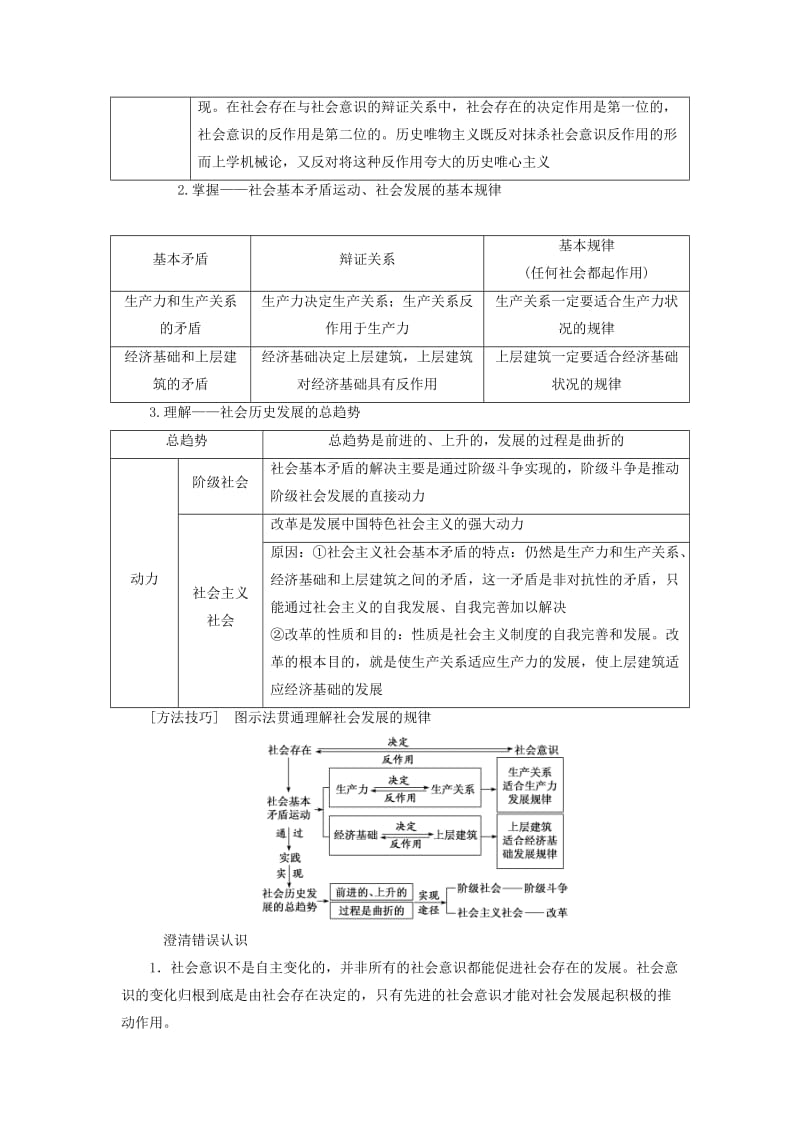 （江苏专版）2020版高考政治一轮复习 第四单元 认识社会与价值选择 第十一课 寻觅社会的真谛讲义 新人教版必修4.doc_第2页