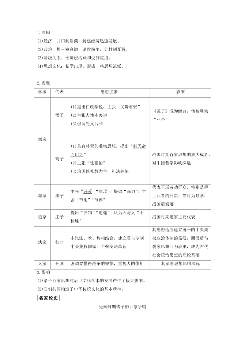 （通史版）2020版高考历史一轮复习 阶段一 古代中华文明的起源与奠基——先秦 课时3 先秦时期的思想文化学案（含解析）岳麓版.doc_第2页