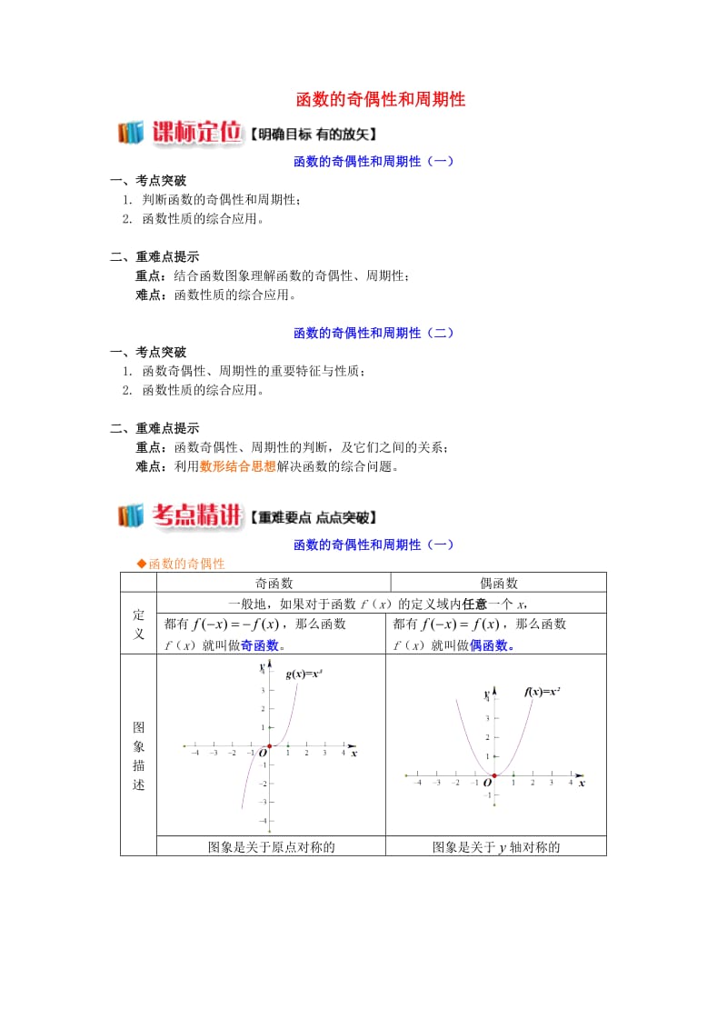 高中数学 第二章 函数概念与基本初等函数I 2.6 函数的奇偶性和周期性学案 苏教版必修1.doc_第1页