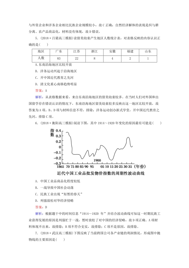 （通史版）2019届高考历史二轮复习 高考题型专项训练 题型8 图画类、图表类选择题.doc_第3页