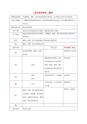 四川省成都市高中化學(xué) 第三章 有機(jī)化合物 第四節(jié) 糖類教案 新人教版必修2.doc