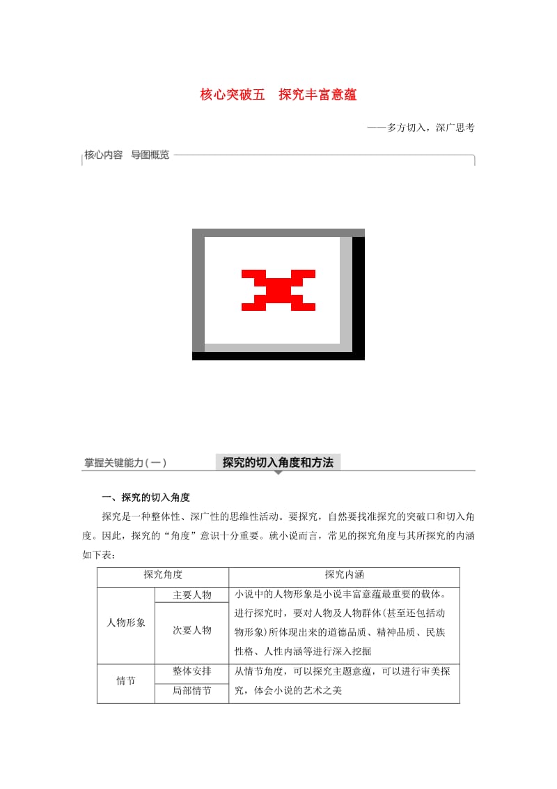 （浙江专用）2020版高考语文总复习 专题十六 文学类阅读 小说阅读Ⅲ核心突破五 探究丰富意蕴讲义.docx_第1页