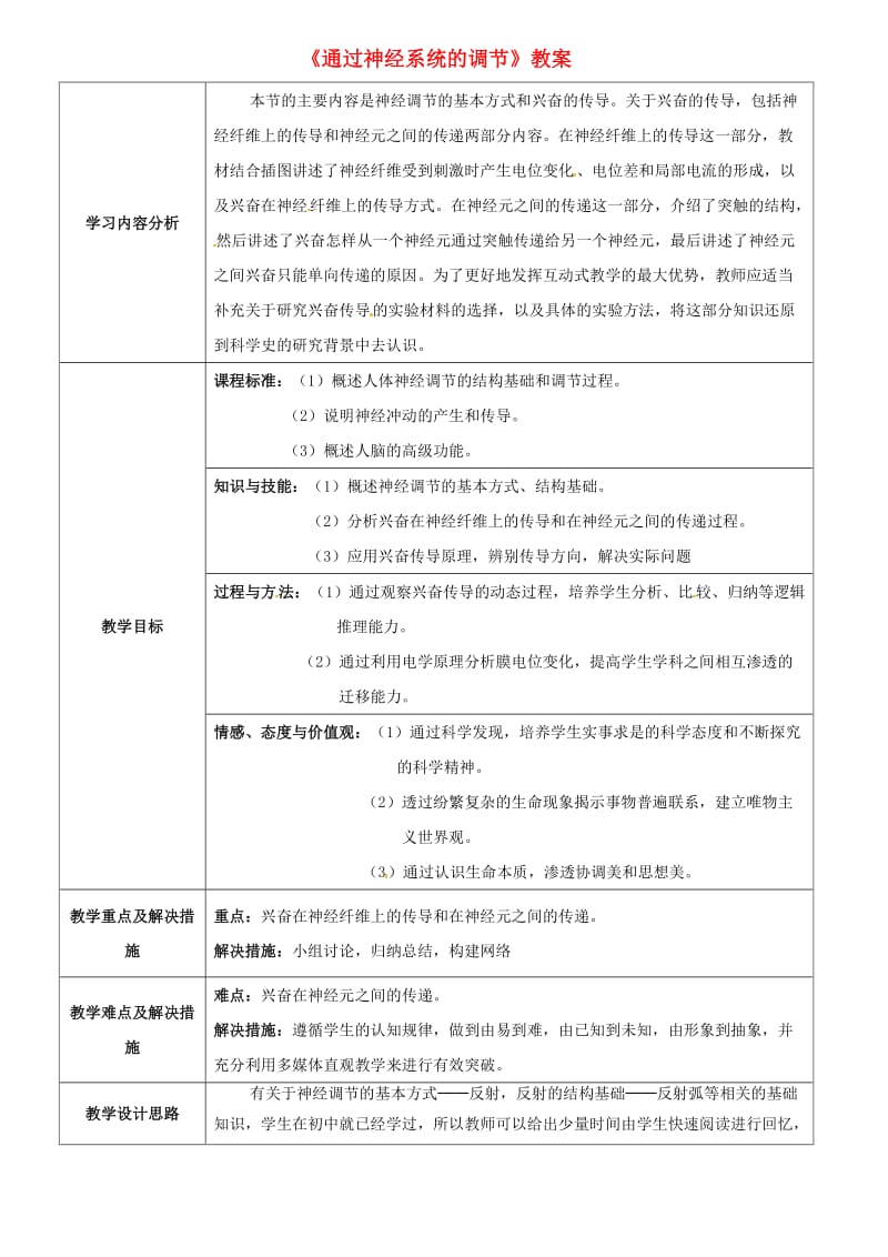 云南省峨山彝族自治县高中生物 第二章 动物和人体生命活动的调节 2.1《通过神经系统的调节》教案 新人教版必修3.doc_第1页