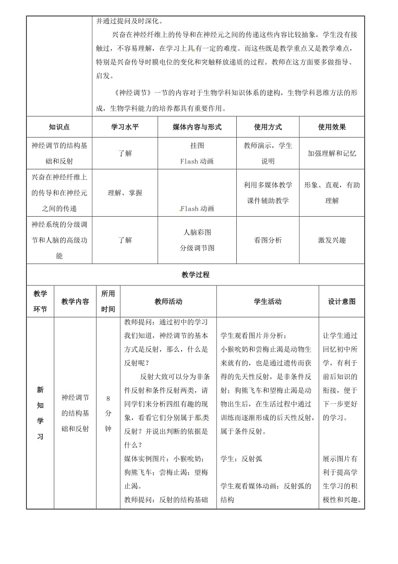 云南省峨山彝族自治县高中生物 第二章 动物和人体生命活动的调节 2.1《通过神经系统的调节》教案 新人教版必修3.doc_第2页