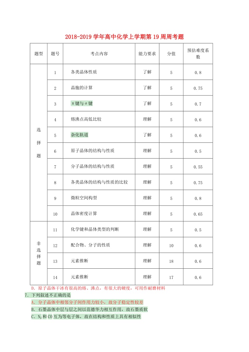 2018-2019学年高中化学上学期第19周周考题.doc_第1页