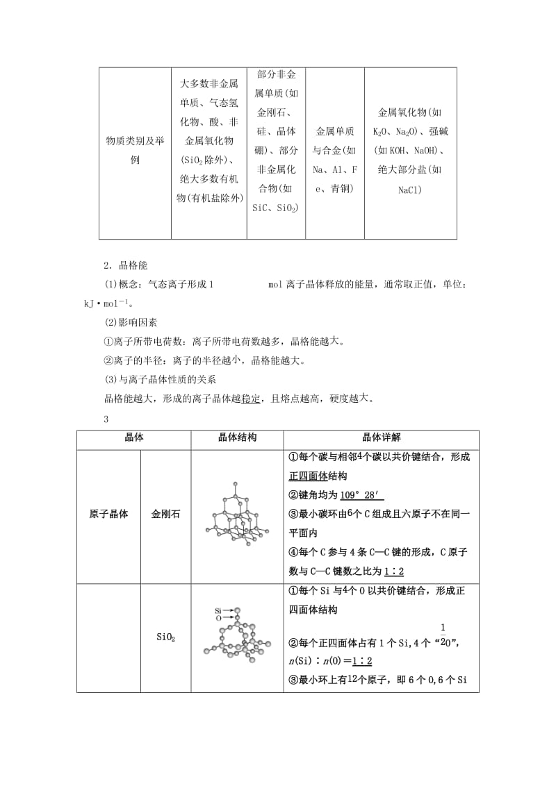 新课改瘦专版2020高考化学一轮复习8.4认识层面晶体结构与性质学案含解析.doc_第3页