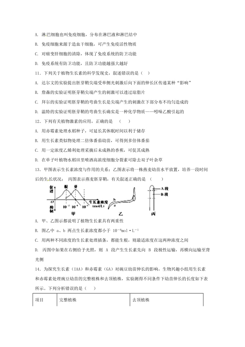 2019-2020学年高二生物下学期期初考试试题 (I).doc_第3页