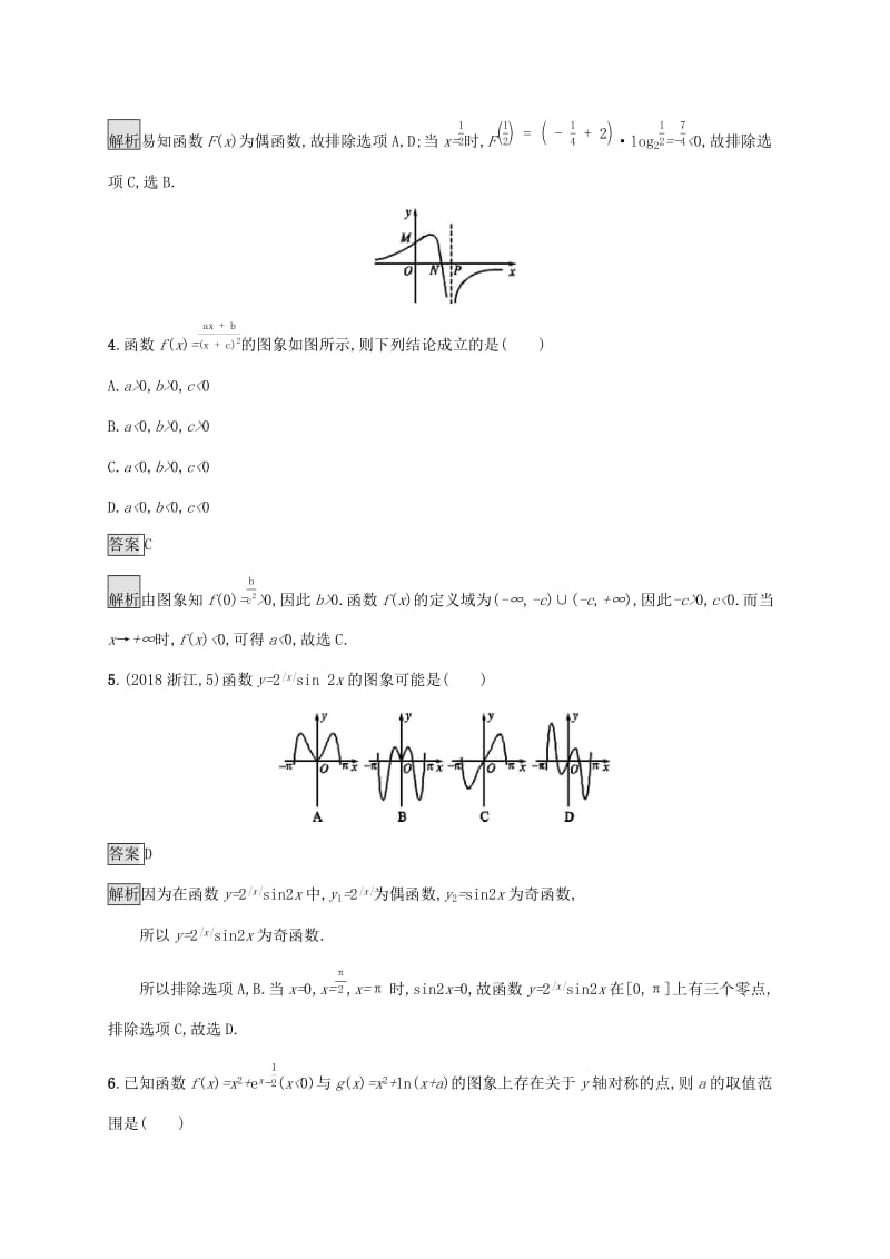 广西2020版高考数学一轮复习考点规范练11函数的图象文.docx_第2页