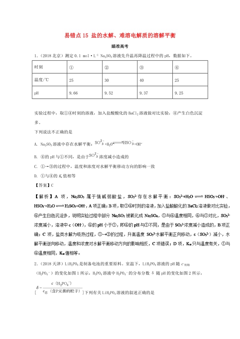 2019年领军高考化学 清除易错点 专题15 盐的水解、难溶电解质的溶解平衡知识点讲解.doc_第1页