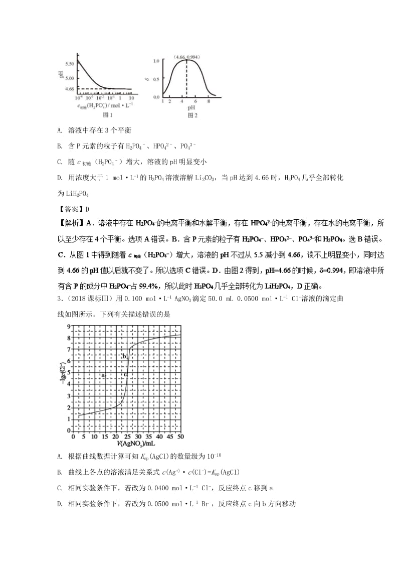 2019年领军高考化学 清除易错点 专题15 盐的水解、难溶电解质的溶解平衡知识点讲解.doc_第2页