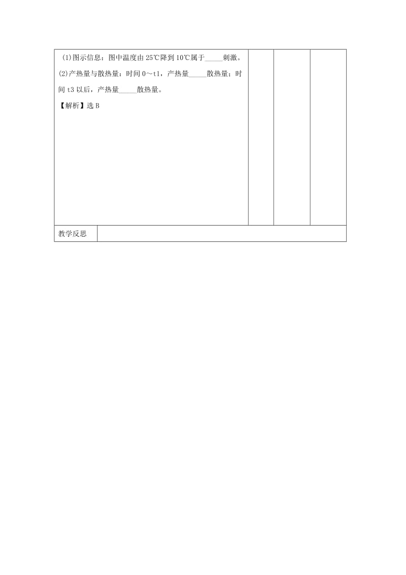 江西省万载县高中生物 第2章 动物和人体生命活动的调节 2.3 神经调节与体液调节的关系3（练习课）教案 新人教版必修3.doc_第2页