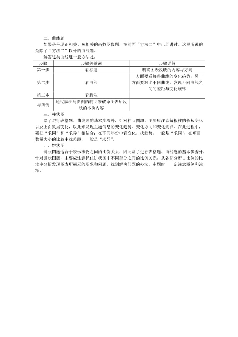 （江苏专版）2019年高考政治总复习 方法三 图示表格类试题 新人教版.doc_第2页