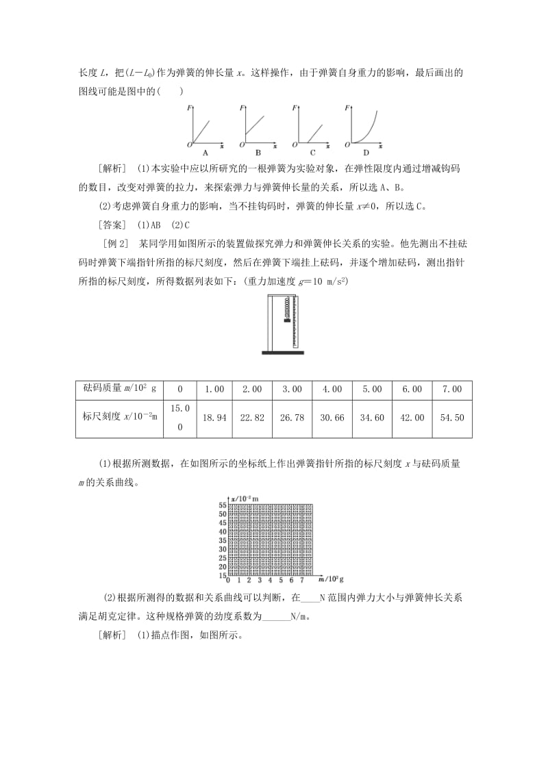 山东省专用2018-2019学年高中物理第三章相互作用实验探究弹力和弹簧伸长的关系讲义含解析新人教版必修1 .doc_第3页