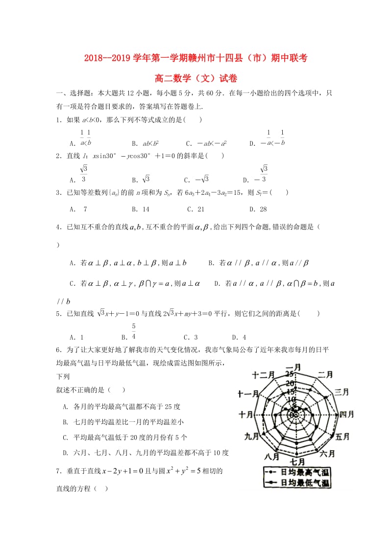 江西省赣州市十四县市2018-2019学年高二数学上学期期中联考试题文.doc_第1页