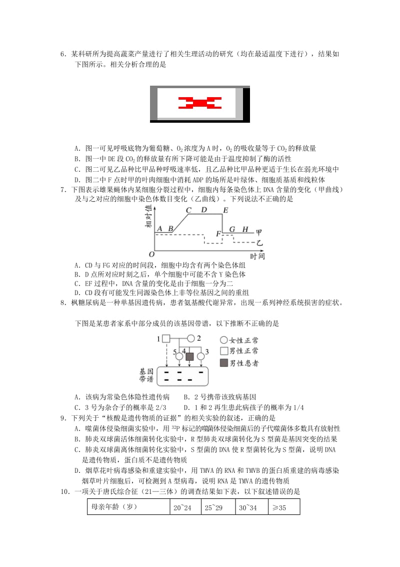 2019届高三生物下学期4月质量检测试题.doc_第2页