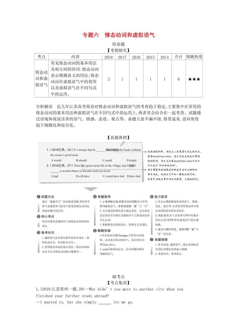 江苏省2020年高考英语总复习 专题六 情态动词和虚拟语气学案（含解析）.docx_第1页