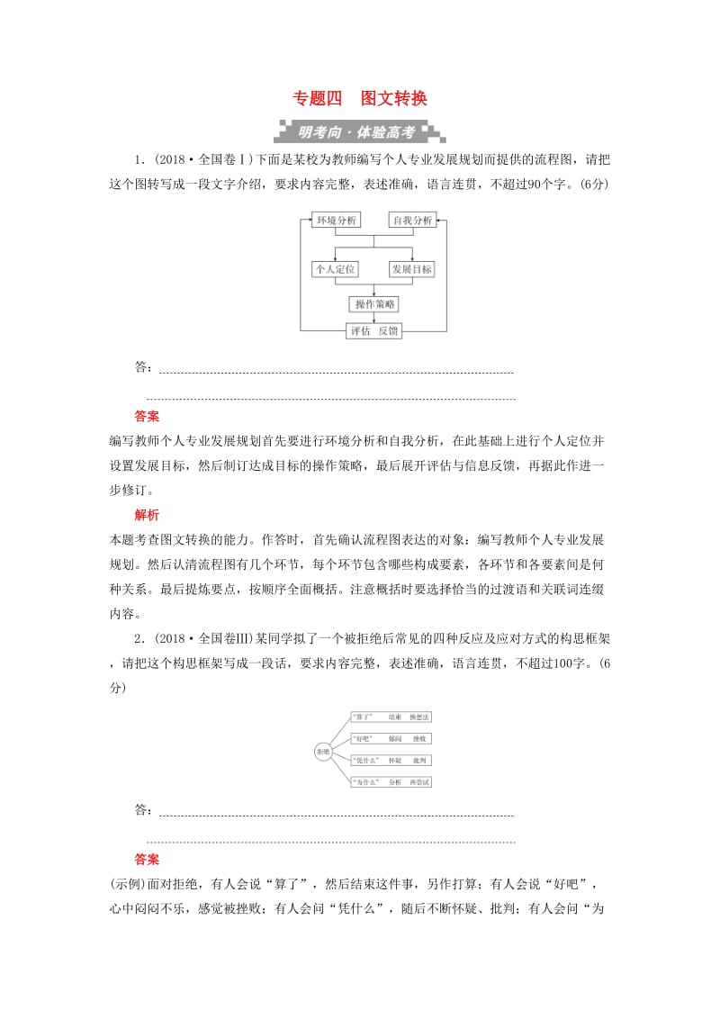 2019高考语文考前精刷卷 专题四 图文转换.docx_第1页