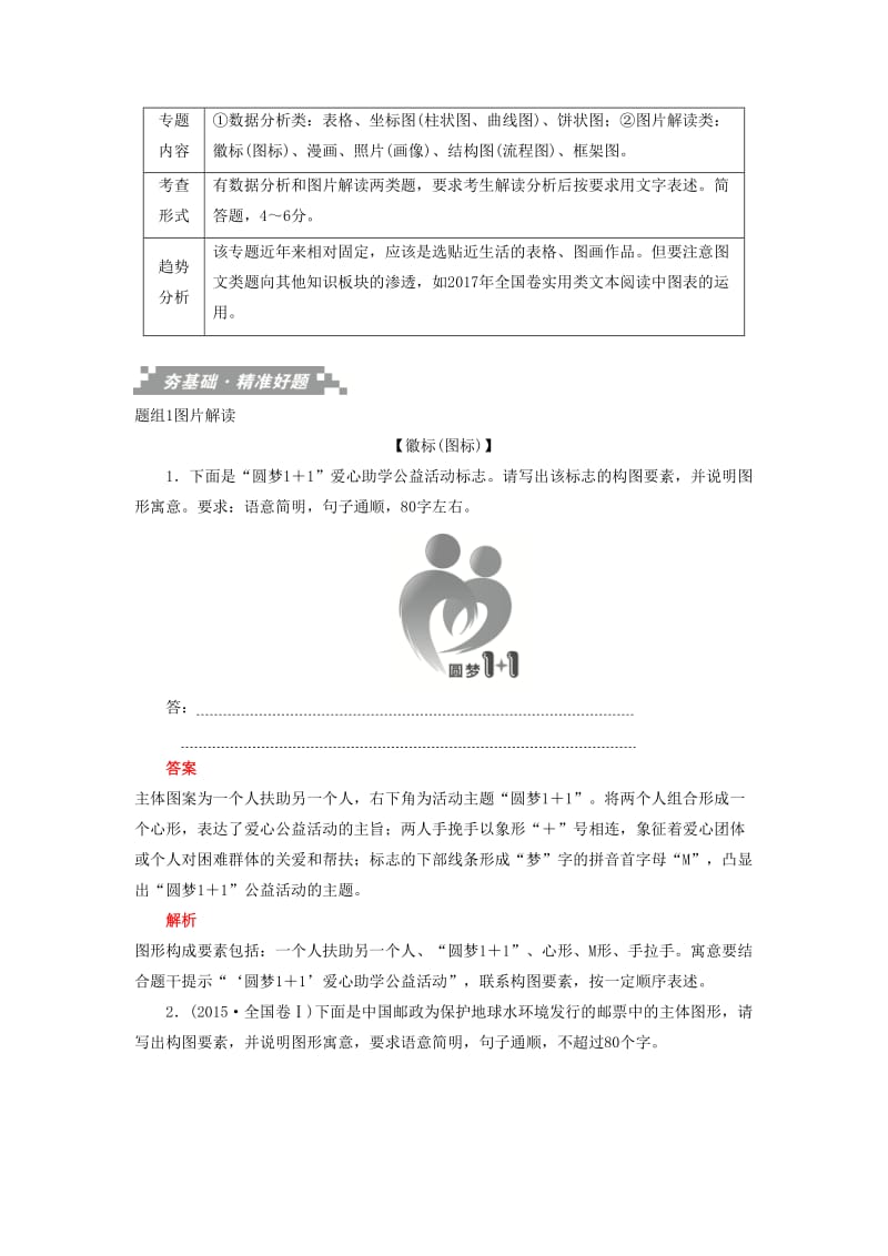 2019高考语文考前精刷卷 专题四 图文转换.docx_第3页