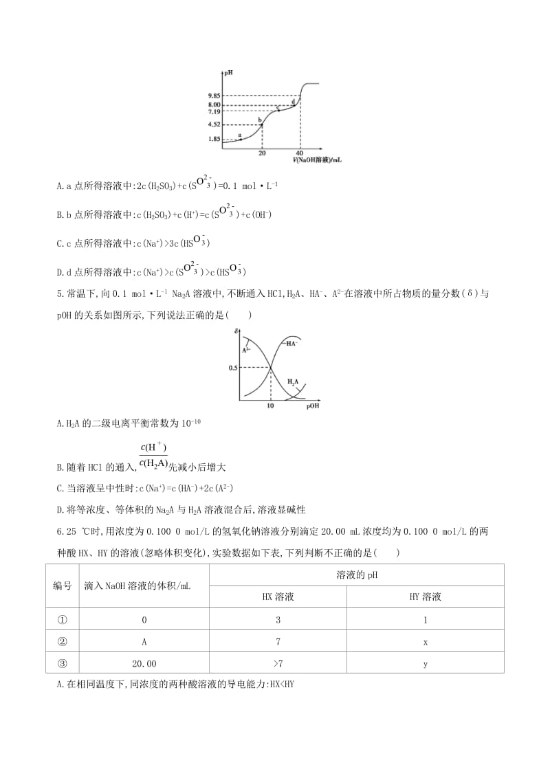 北京专用2019版高考化学一轮复习热点题型十一溶液中的离子平衡作业.doc_第2页