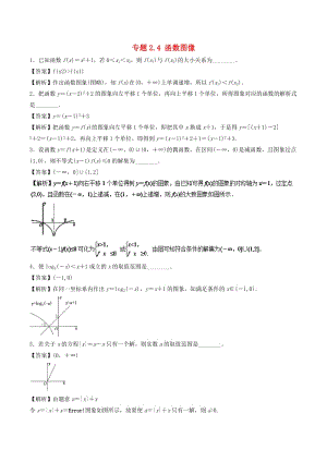 （江蘇專(zhuān)版）2019年高考數(shù)學(xué)一輪復(fù)習(xí) 專(zhuān)題2.4 函數(shù)圖像（練）.doc