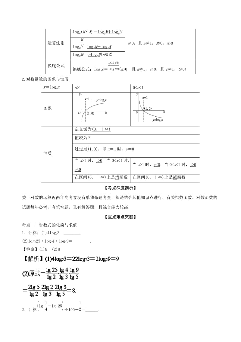 （江苏专版）2019年高考数学一轮复习 专题2.7 对数与对数函数（讲）.doc_第2页