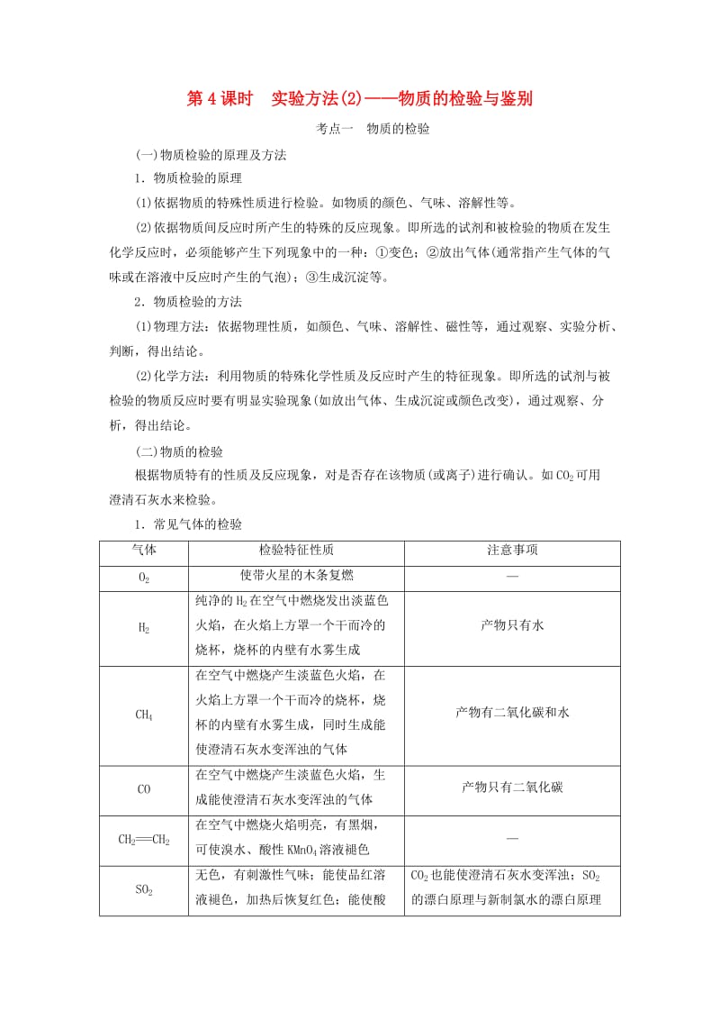 新课改瘦专版2020高考化学一轮复习10.4实验方法2物质的检验与鉴别学案含解析.doc_第1页