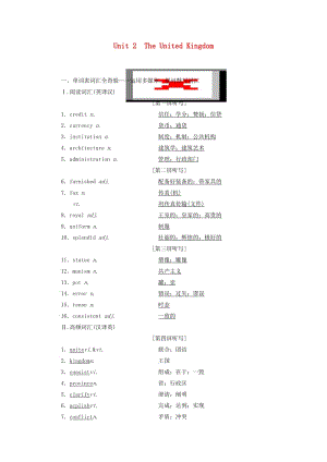 （浙江專版）2020版高考英語(yǔ)一輪復(fù)習(xí) Unit 2 The United Kingdom講義 新人教版必修5.doc