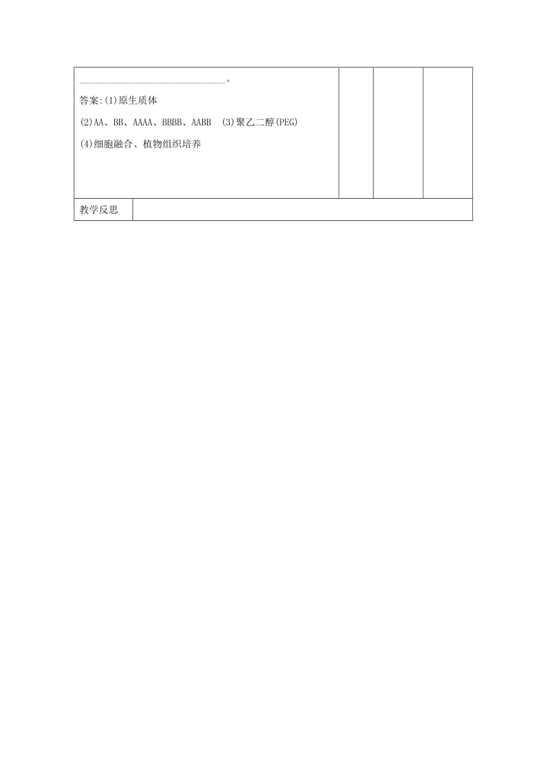 江西省万载县高中生物 专题2 细胞工程 2.1.1 植物细胞工程的基本技术（练习课）教案 新人教版选修3.doc_第2页