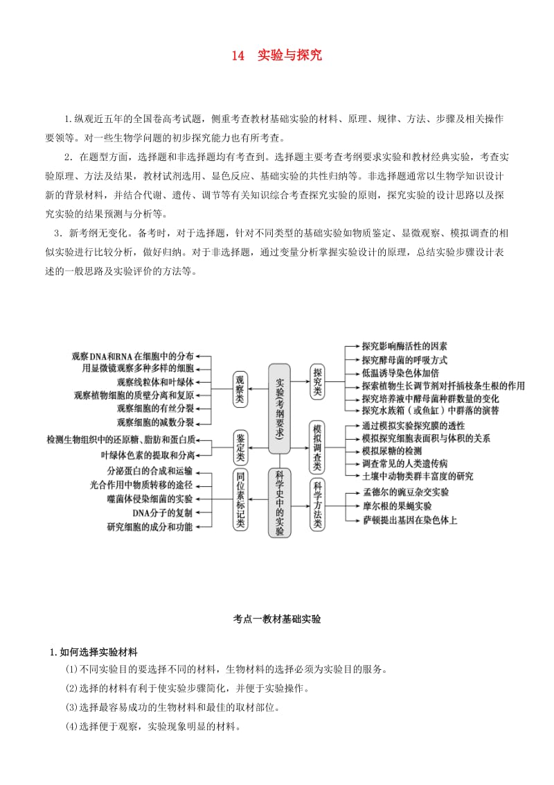 2019届高考生物二轮复习 专题14 实验与探究学案.docx_第1页